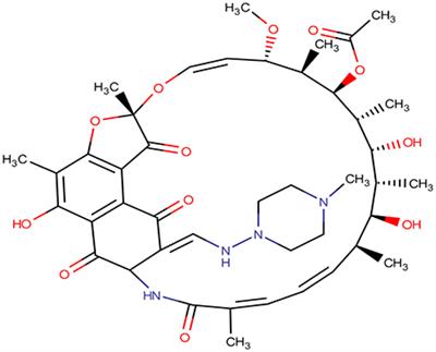 Theoretically Guided Analytical Method Development and Validation for the Estimation of Rifampicin in a Mixture of Isoniazid and Pyrazinamide by UV Spectrophotometer